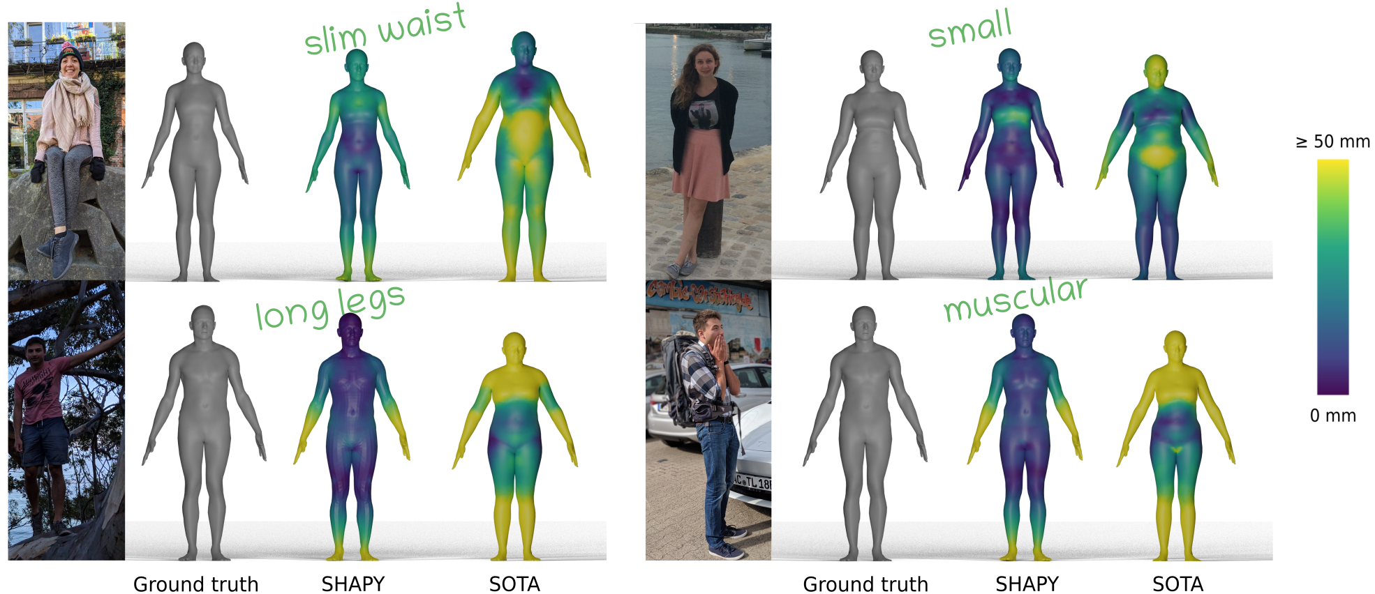 Body size and shape ideals.  Download Scientific Diagram